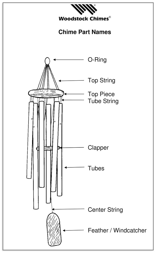 Wind Chime Supplies Wholesale.