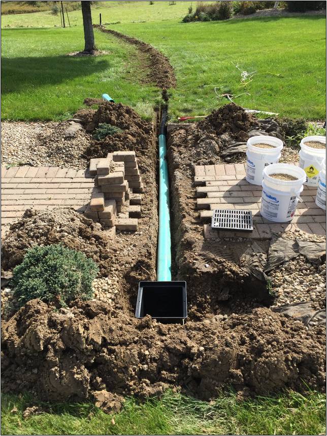 Landscape Grading And Drainage Near Me